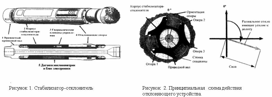 5417_risunki.jpg (.52 Kb)
