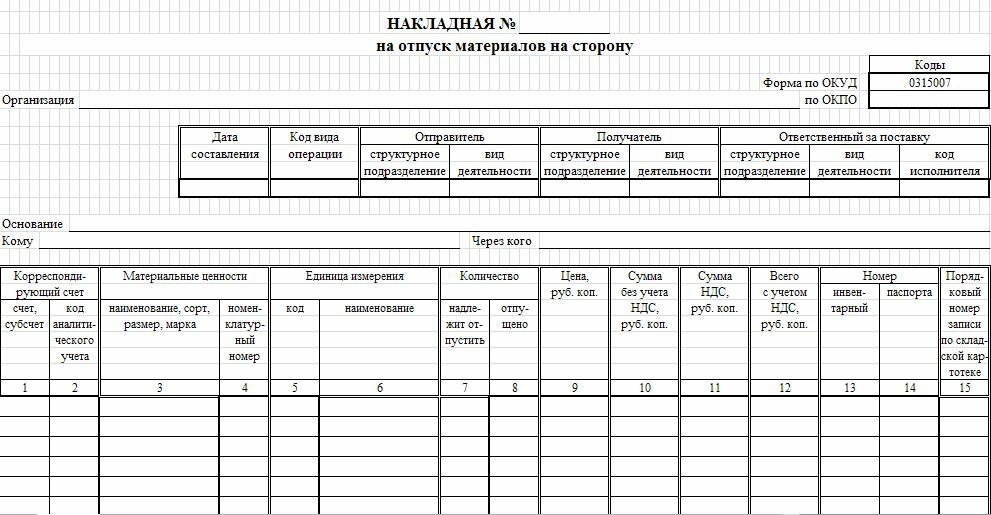 Накладная по форме м15 образец