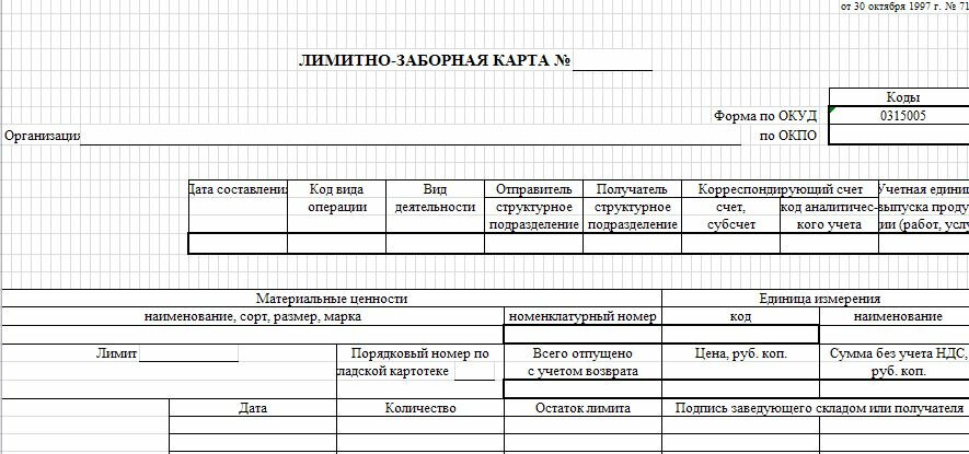 Лимитно заборная карта на отпуск запасных частей